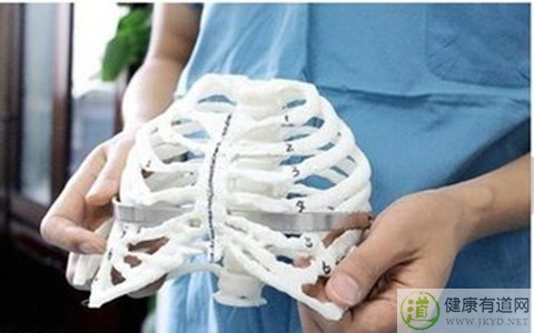 什麼是雞胸 什麼是雞胸