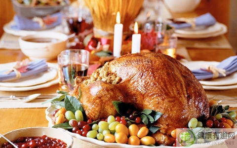 感恩節的由來和習俗 感恩節的由來和習俗