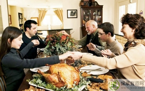 感恩節的由來和習俗 感恩節的由來和習俗