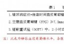 糖尿病的診斷標準與血糖控制目標值：關鍵指標與自我監測全攻略
