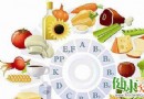夏季出汗流失B族維生素？補對營養緩解食欲差、失眠與疲勞