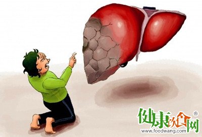 注意!這些小病容易拖成癌