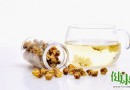 春季養生第一花茶：菊花茶的四大養生功效全解析