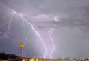 單位防雷六大法寶：全面防範雷擊災害的實用指南